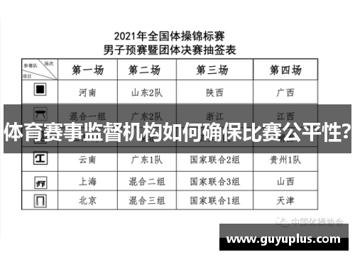 体育赛事监督机构如何确保比赛公平性？